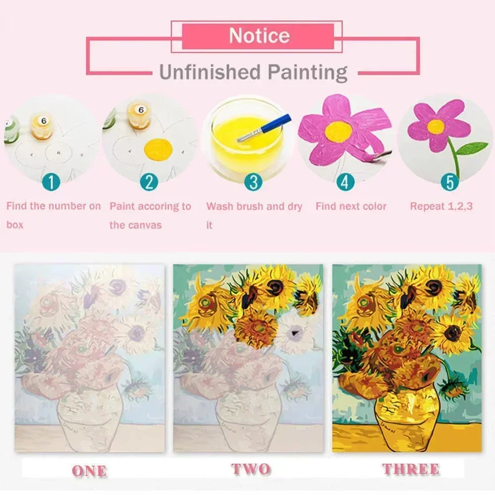لوحة زيتية بالأرقام على طراز أ - مراجعة Japanese Lifestyle Movie وسعره